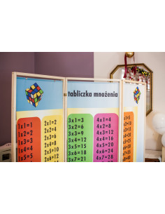 Parawan Tabliczka Mnożenia 2